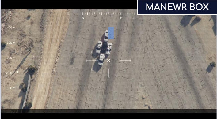 Manewr BOX